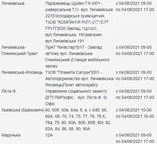 Щотижневий графік планових відключень електроенергії у Львові, — АДРЕСИ, фото-15