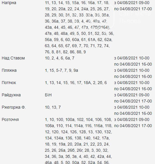 Щотижневий графік планових відключень електроенергії у Львові, — АДРЕСИ, фото-16