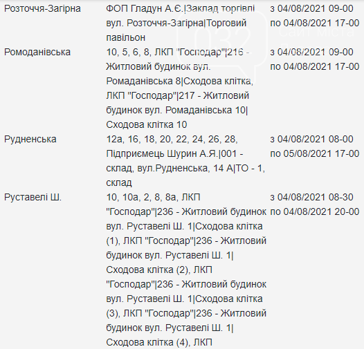 Щотижневий графік планових відключень електроенергії у Львові, — АДРЕСИ, фото-17