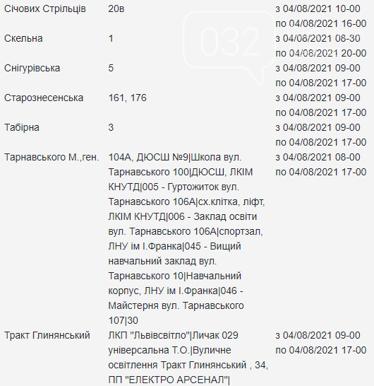 Щотижневий графік планових відключень електроенергії у Львові, — АДРЕСИ, фото-18