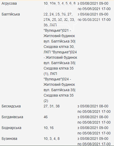 Щотижневий графік планових відключень електроенергії у Львові, — АДРЕСИ, фото-20