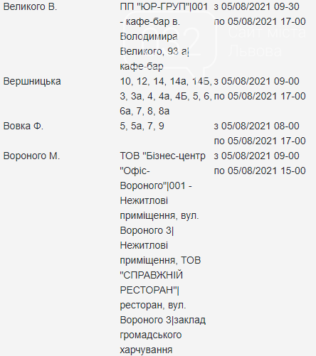 Щотижневий графік планових відключень електроенергії у Львові, — АДРЕСИ, фото-21