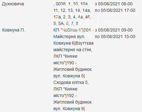 Щотижневий графік планових відключень електроенергії у Львові, — АДРЕСИ, фото-22