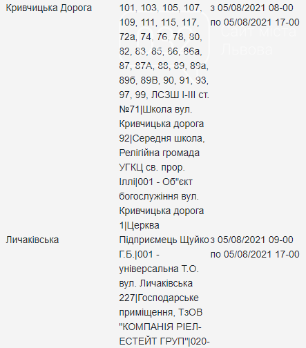 Щотижневий графік планових відключень електроенергії у Львові, — АДРЕСИ, фото-23