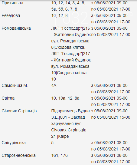 Щотижневий графік планових відключень електроенергії у Львові, — АДРЕСИ, фото-27