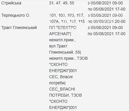 Щотижневий графік планових відключень електроенергії у Львові, — АДРЕСИ, фото-28