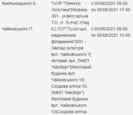 Щотижневий графік планових відключень електроенергії у Львові, — АДРЕСИ, фото-29
