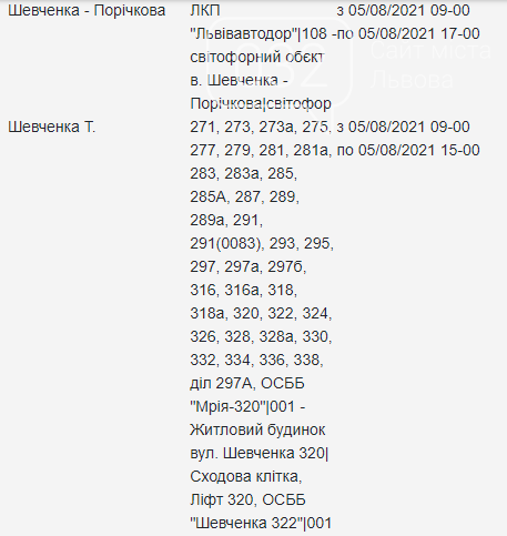 Щотижневий графік планових відключень електроенергії у Львові, — АДРЕСИ, фото-30