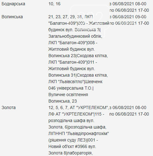 Щотижневий графік планових відключень електроенергії у Львові, — АДРЕСИ, фото-31