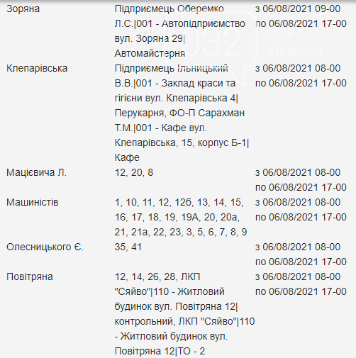 Щотижневий графік планових відключень електроенергії у Львові, — АДРЕСИ, фото-32