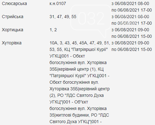 Щотижневий графік планових відключень електроенергії у Львові, — АДРЕСИ, фото-33