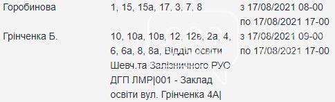 Щотижневі відключення електроенергії у Львові, — АДРЕСИ, фото-2