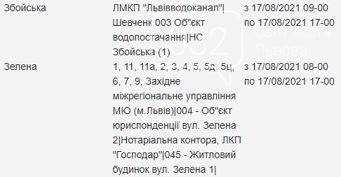 Щотижневі відключення електроенергії у Львові, — АДРЕСИ, фото-4
