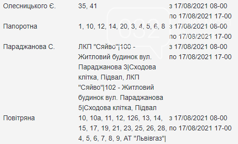 Щотижневі відключення електроенергії у Львові, — АДРЕСИ, фото-7