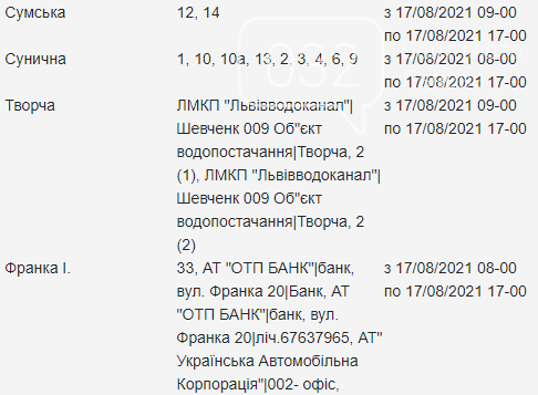 Щотижневі відключення електроенергії у Львові, — АДРЕСИ, фото-9