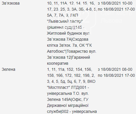 Щотижневі відключення електроенергії у Львові, — АДРЕСИ, фото-14