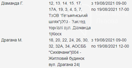 Щотижневі відключення електроенергії у Львові, — АДРЕСИ, фото-29