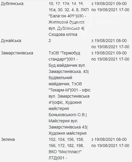 Щотижневі відключення електроенергії у Львові, — АДРЕСИ, фото-30
