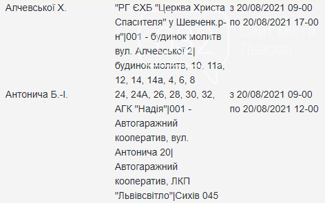 Щотижневі відключення електроенергії у Львові, — АДРЕСИ, фото-38