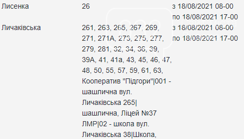 Планові відключення електроенергії у Львові на середу 18 серпня, — АДРЕСИ, фото-6