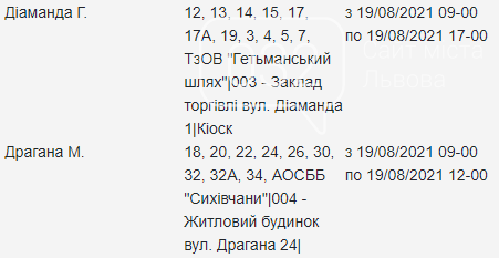 Графік відключень електроенергії у Львові на четвер 19 серпня, — АДРЕСИ, фото-2