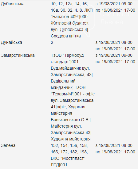 Графік відключень електроенергії у Львові на четвер 19 серпня, — АДРЕСИ, фото-3