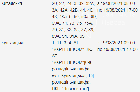 Графік відключень електроенергії у Львові на четвер 19 серпня, — АДРЕСИ, фото-4