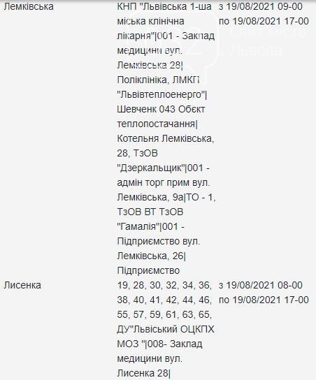 Графік відключень електроенергії у Львові на четвер 19 серпня, — АДРЕСИ, фото-5