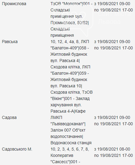 Графік відключень електроенергії у Львові на четвер 19 серпня, — АДРЕСИ, фото-7