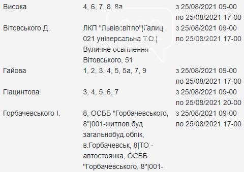 Планові відключення електроенергії у Львові з 25 по 27 серпня, — АДРЕСИ, фото-2