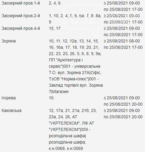 Планові відключення електроенергії у Львові з 25 по 27 серпня, — АДРЕСИ, фото-4