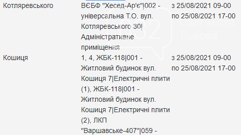 Планові відключення електроенергії у Львові з 25 по 27 серпня, — АДРЕСИ, фото-5