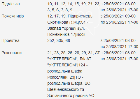 Планові відключення електроенергії у Львові з 25 по 27 серпня, — АДРЕСИ, фото-10