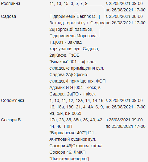 Планові відключення електроенергії у Львові з 25 по 27 серпня, — АДРЕСИ, фото-11