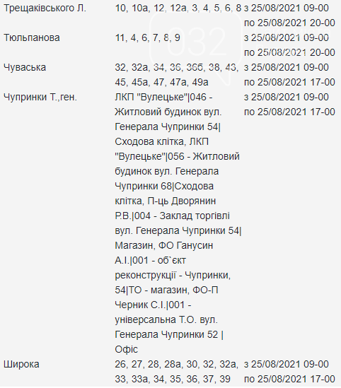 Планові відключення електроенергії у Львові з 25 по 27 серпня, — АДРЕСИ, фото-12