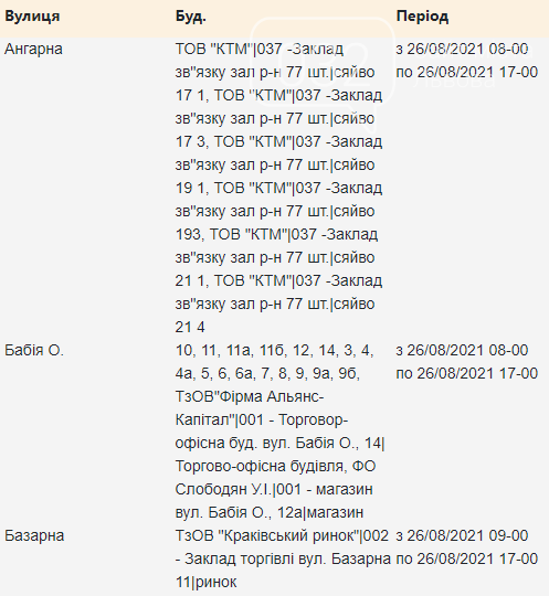 Планові відключення електроенергії у Львові з 25 по 27 серпня, — АДРЕСИ, фото-13