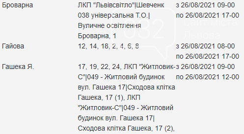 Планові відключення електроенергії у Львові з 25 по 27 серпня, — АДРЕСИ, фото-14