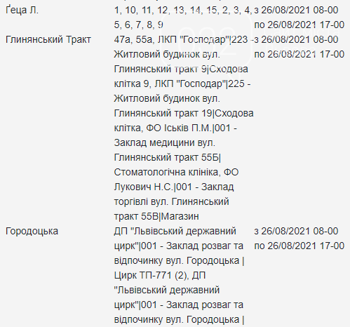 Планові відключення електроенергії у Львові з 25 по 27 серпня, — АДРЕСИ, фото-15