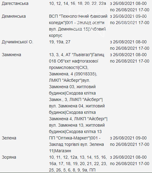 Планові відключення електроенергії у Львові з 25 по 27 серпня, — АДРЕСИ, фото-16