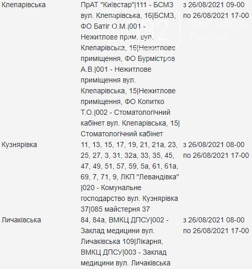 Планові відключення електроенергії у Львові з 25 по 27 серпня, — АДРЕСИ, фото-17