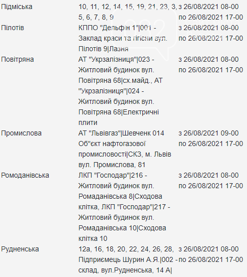 Планові відключення електроенергії у Львові з 25 по 27 серпня, — АДРЕСИ, фото-19