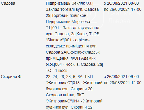 Планові відключення електроенергії у Львові з 25 по 27 серпня, — АДРЕСИ, фото-20