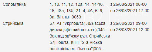 Планові відключення електроенергії у Львові з 25 по 27 серпня, — АДРЕСИ, фото-21