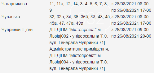 Планові відключення електроенергії у Львові з 25 по 27 серпня, — АДРЕСИ, фото-23