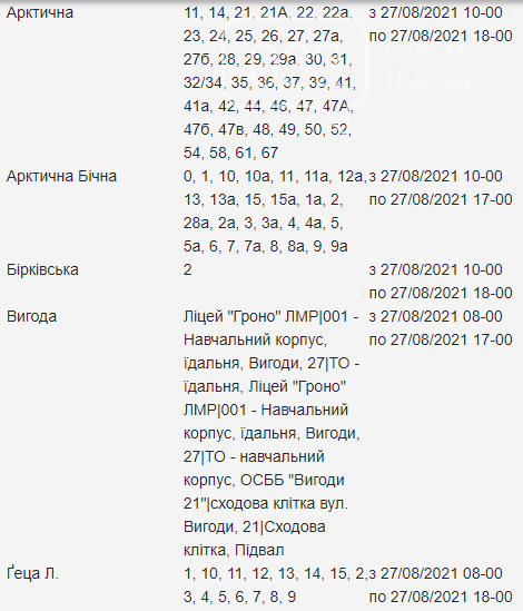 Планові відключення електроенергії у Львові з 25 по 27 серпня, — АДРЕСИ, фото-24