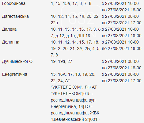 Планові відключення електроенергії у Львові з 25 по 27 серпня, — АДРЕСИ, фото-25