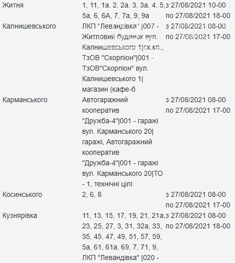 Планові відключення електроенергії у Львові з 25 по 27 серпня, — АДРЕСИ, фото-26