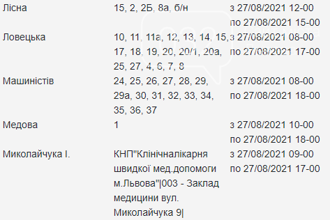 Планові відключення електроенергії у Львові з 25 по 27 серпня, — АДРЕСИ, фото-27