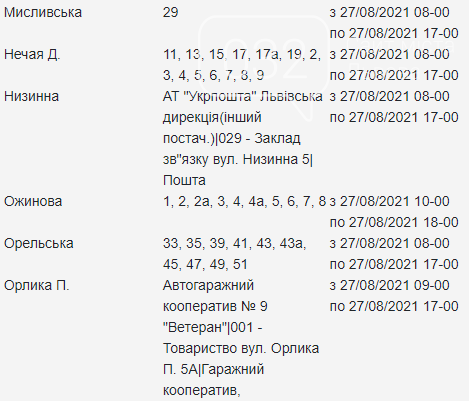 Планові відключення електроенергії у Львові з 25 по 27 серпня, — АДРЕСИ, фото-28