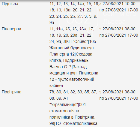 Планові відключення електроенергії у Львові з 25 по 27 серпня, — АДРЕСИ, фото-29